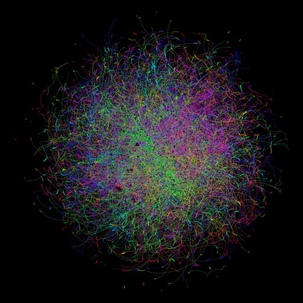 Freemind mind map network visualised with Gephi